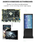Rockchip 4K RK3288 Smart Android PCBA Board LVDS EDP pour l'affichage des panneaux