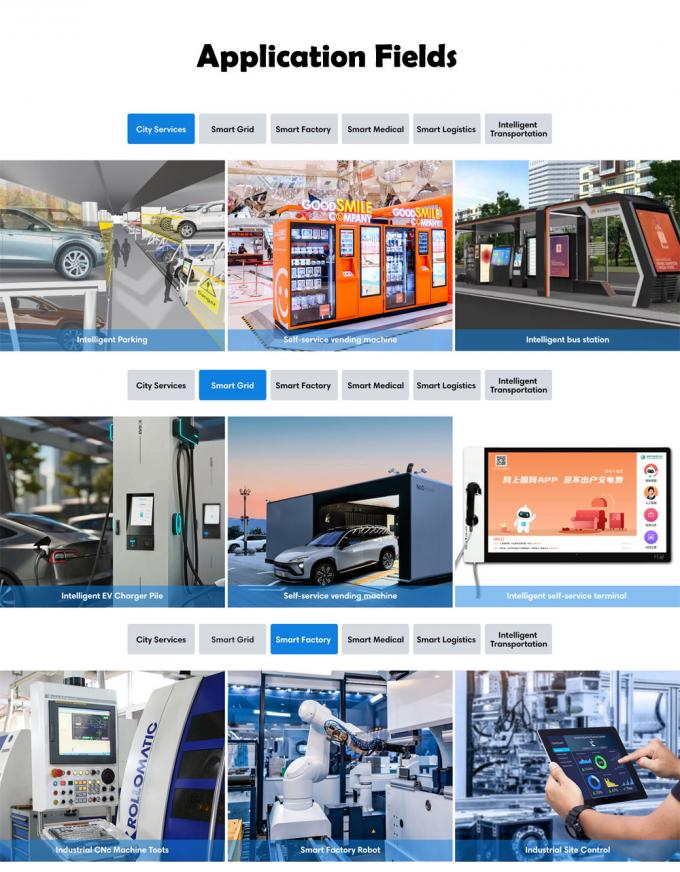 Le lecteur multimédia Android 12 avec support de réseau dual-Ethernet et 4G pour une connectivité rapide et stable 7