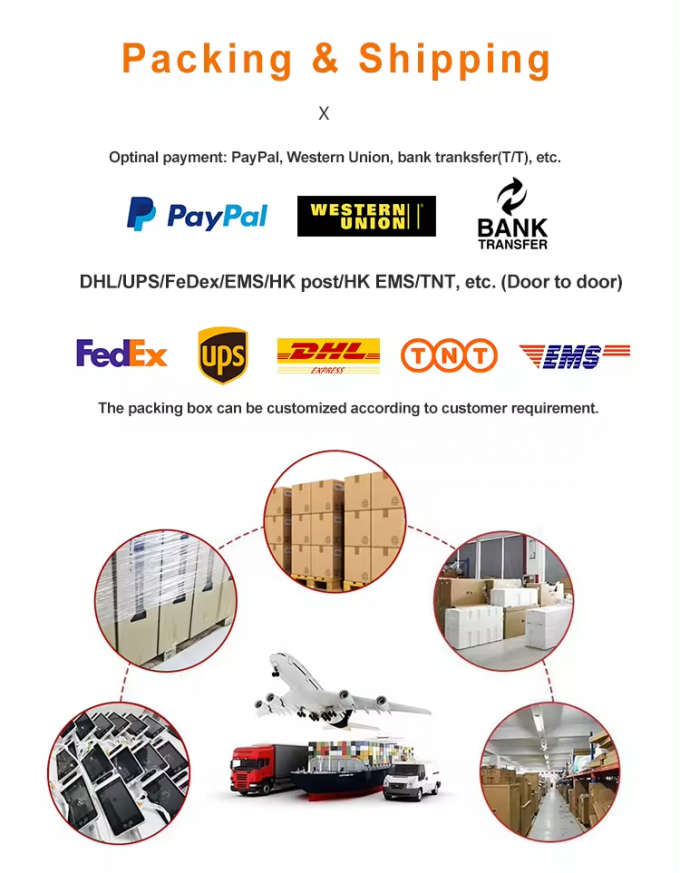 Lecteur multimédia Android quad-core RK3568 pour affichage publicitaire commercial et plus 4