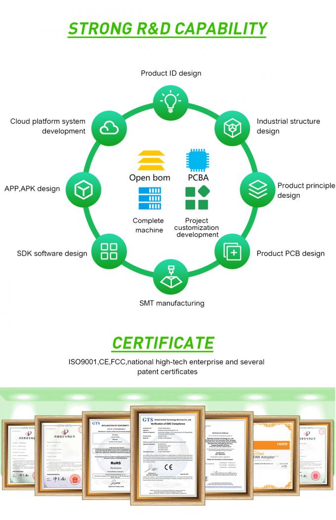 RK3588 carte ARM intégrée 4*Cortex-A76 et 4*Cortex-A55 cœurs et prise en charge HDMI 8K 10
