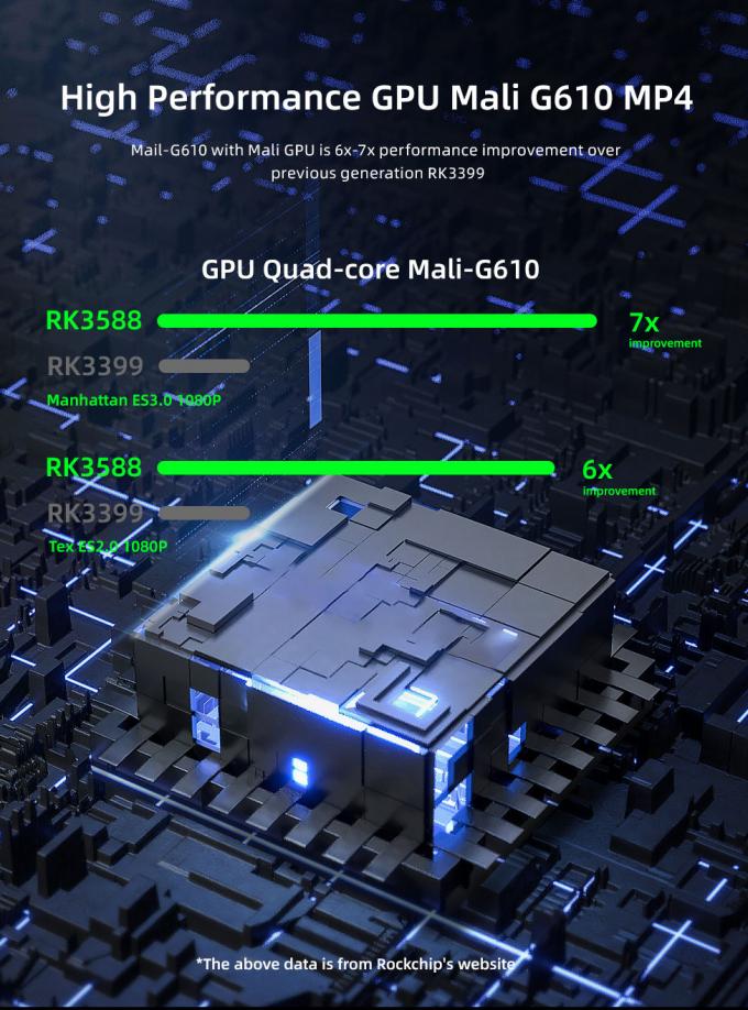Interfaces multiples, y compris HDMI USB et RS232 pour une connexion facile et pratique à divers appareils et accessoires 3