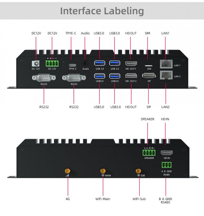 Interfaces multiples, y compris HDMI USB et RS232 pour une connexion facile et pratique à divers appareils et accessoires 4
