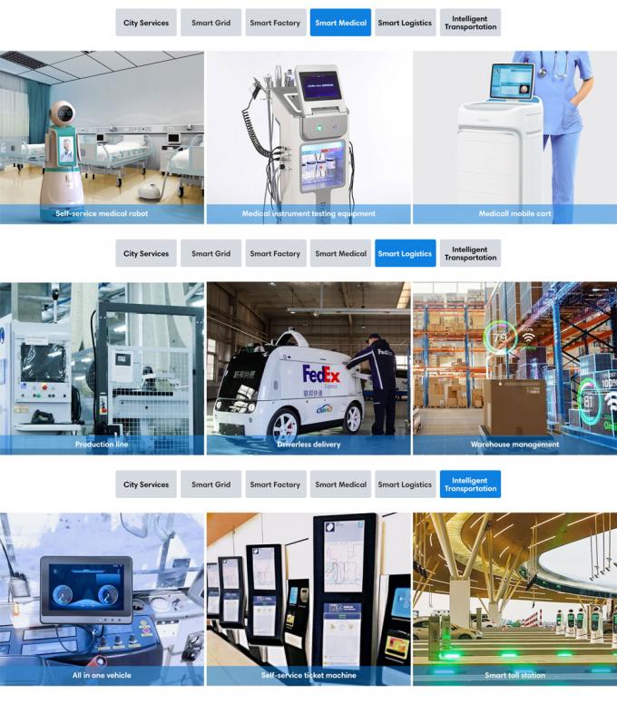 Prise en charge Ethernet RJ45 et Wifi/Bluetooth sur carte ARM industrielle avec processeur Rockchip RK3288 Quad Core 4