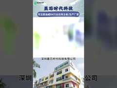 profil de l'entreprise