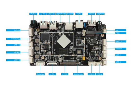 Carte d'imprimantes NFC balaie la carte intégrée RK3566 Quad Core A55 MIPI LVDS EDP Support
