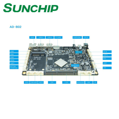 Rockchip3188 carte Linux intégrée quad-core avec interface I2C à écran tactile