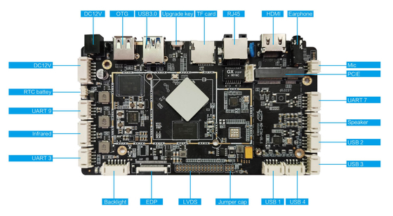 RK3566 Quad Core A55 carte intégrée MIPI LVDS EDP HD prise en charge pour le menu de kiosque