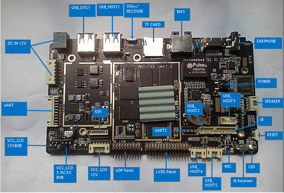 GPU Mali-T764 RK3288 Board avec résolution d'affichage 1920x1080 et réseau WIFI 2.4G