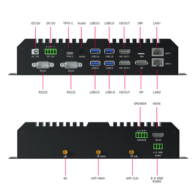 Android 12 Industrial Control Player Box RK3588 avec processeur octa-core 6 tops NPU double éthernet