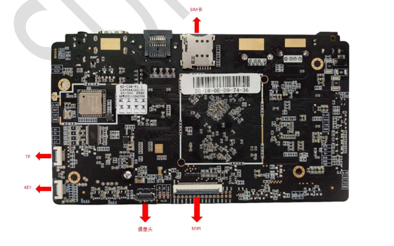 Plaque ARM intégrée avec processeur quadricœur RK3566 pour applications industrielles haute performance