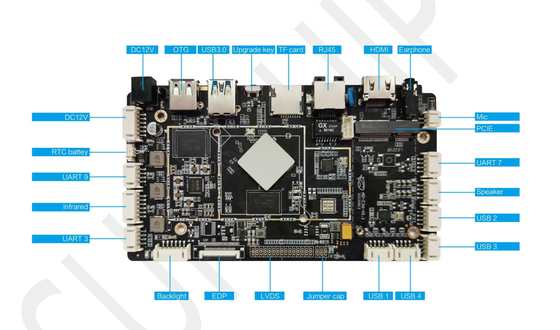AD-C36 Plaque mère Android quadricœur Plaque ARM intégrée pour RK3566 Processeur HD Affichage 4G LTE WIFI/BT G-Sensor RTC Touch USB UART