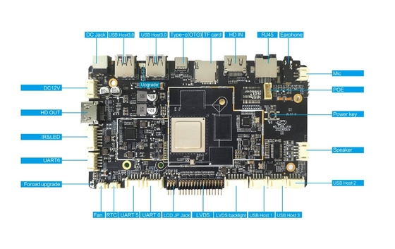 RK3588 carte mère personnalisée de système embarqué Android avec POE Wifi Usb GPIO UART pour affichage tactile CAP Full Hd