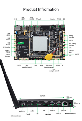 RK3288 Lecteur multimédia avec RJ45 Ethernet et module WiFi pour la connexion réseau