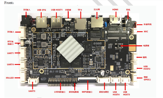 RK3288 Android tout en une carte mère pour ARM Industrial Computing / Digital Signage