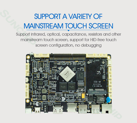 RK3588 CPU 8 cœurs 8nm Processus 4 Cortex-A76 et 4 Cortex-A55 Système intégré compact -20C-70C pour les environnements difficiles