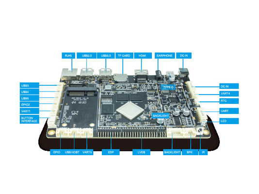ODM/OEM RK3288 carte de contrôle LVDS quadricœur carte de développement Android Linux