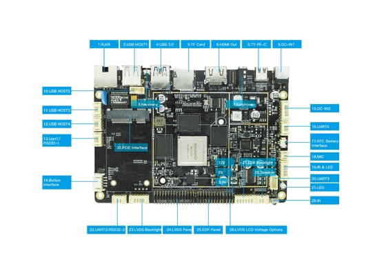 Rockchip RK3399 4 Go carte DDR4 pour le matériel publicitaire lecteur multimédia vidéo affichage écran tactile LCD signalisation numérique