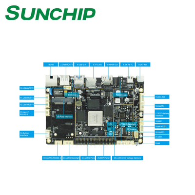 Android 10OS RK3399 a inclus le centre serveur de la carte système 6USB que le port POE WIFI BT 4K HD de 3Uart a soutenu