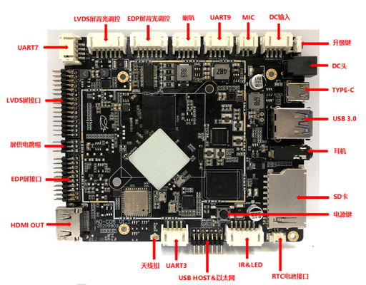 carte ARM intégrée pour contrôle industriel intelligent RK3566 processeur quadricœur système Android 11 interfaces d'affichage multiples